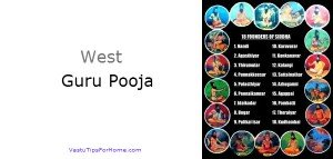 Vastu For Pooja Room In West